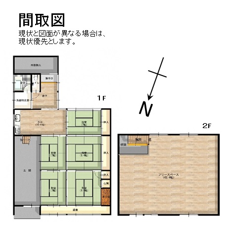 townhouse 大江町河守